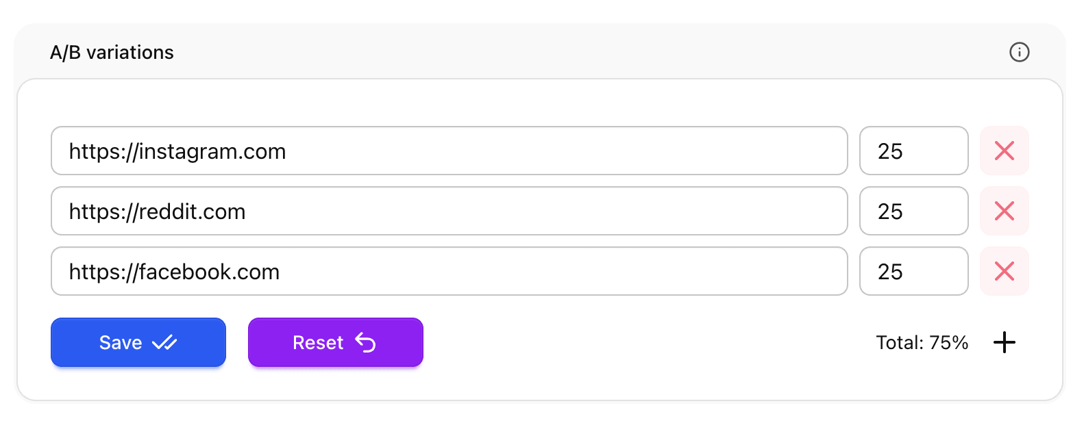 A/B Testing