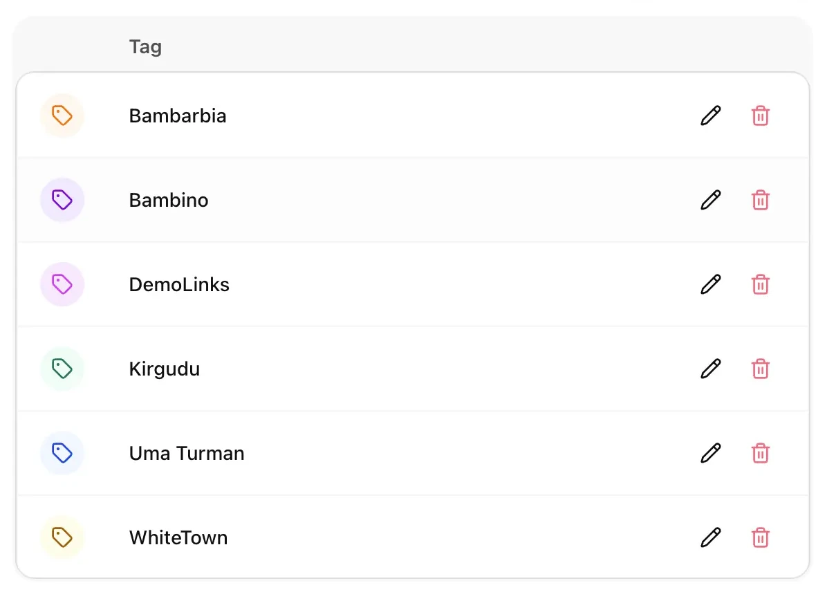 Tags